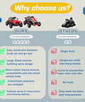 Comparison chart showing benefits of 12V Kids Ride On Building Block Car with parental remote control in buildable Jeep or Go Kart mode.