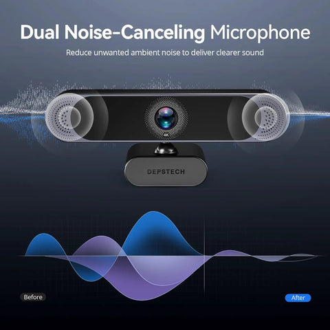 Top Shelf 4K Webcam With 1 2 55 Sony Sensor And 3X Digital Zoom Autofocus Ultra HD 30Fps Computer Camera displaying dual noise-canceling microphone.