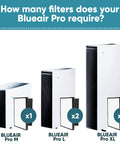 Replacement Particle Filter For Pro M L XL Air Purifiers With Ninety Nine Point Nine Seven Percent HEPA Capture Non OEM A Breeze To Install