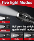 Illustration of 7 Pack Small LED Tactical Flashlights High Lumens With 5 Modes Waterproof Zoomable Beams For Camping Home Emergencies