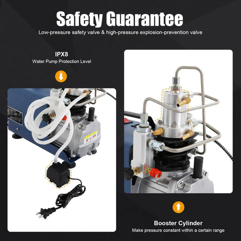 Rocksolid 1.8KW High Pressure Air Compressor Pump, 4500 PSI Dual Water And Air Cooling Two-Stage Design Perfect For Leak Testing Tire Inflation Automotive Jobs And Heavy Duty Industrial Applications