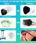 Comparison of Five Layer FFP2 Cup Mask Pack For PM25 Dust And Smoke Protection Black Disposable Respirator For Men And Women EN 149 2001 A1 2009 Certified with others.