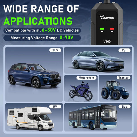 Heavy Duty V100 Auto Voltage Tester Pro For Cars And Trucks To Check Circuits Continuity Ground Polarity Plus One Way Overload Safe Power Probe Tool displayed with various vehicle types.