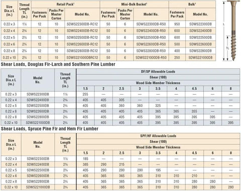 Heavy Duty 4 Inch Structural Wood Screws Featuring Star Drive And Double Barrier Coating Premium Carbon Steel Fasteners 50 Pack technical specifications table