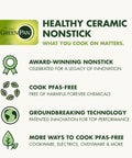 Mini Healthy Ceramic Nonstick Egg Pan Five Inch Round With Stay Cool Handle PFAS Free Dishwasher Safe infographic