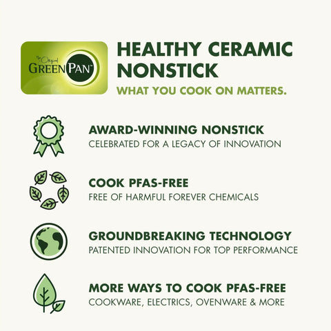Mini Healthy Ceramic Nonstick Egg Pan Five Inch Round With Stay Cool Handle PFAS Free Dishwasher Safe infographic