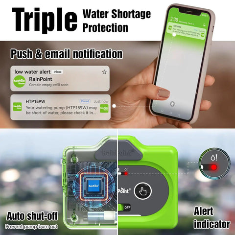 Direct WiFi Automatic Plant Waterer System With App Control And WiFi Enabled Smart Indoor Drip Irrigation Kit showing phone notification and device features