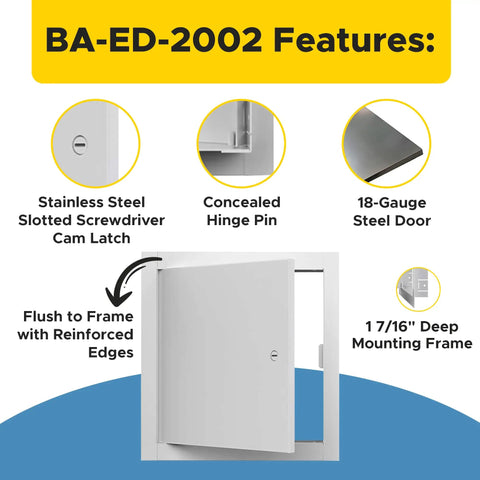 Heavy Duty 6 X 6 Inch Universal Access Panel And Door For Walls Or Ceilings Featuring Rock Solid 18 Gauge Steel Build with reinforced edges.