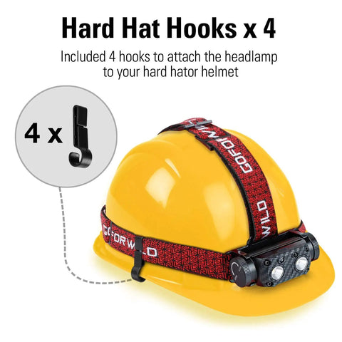 Rechargeable 1000 Lumen Metal Headlamp With Motion Sensor on yellow hard hat, includes four hard hat hooks.