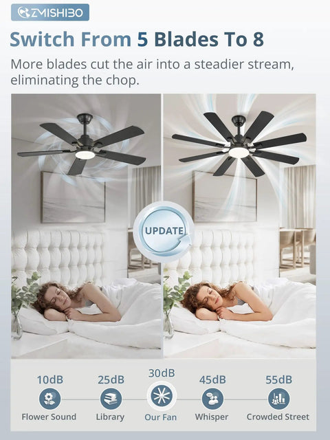 Comparison of 52 Inch Ceiling Fan With Light And Remote, 5 blades vs 8 blades, above a sleeping person in a bedroom
