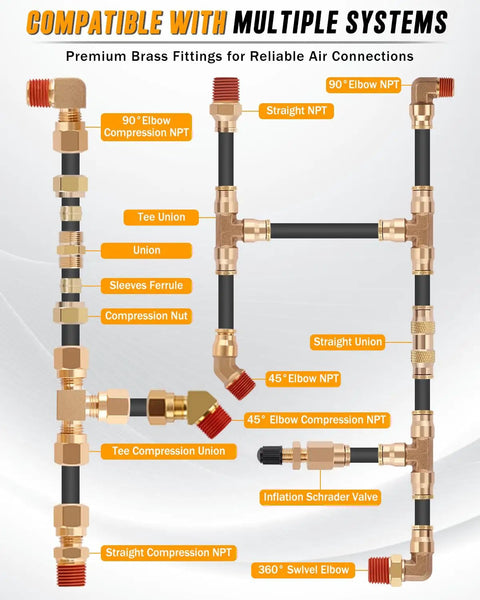 Kickstart Your Garage Projects With This Awesome 84 Pc Dot Brass Air Line Fittings Kit Featuring Push Connect And NPT Tees Unions Elbows For Quick Reliable Pneumatic Repairs. 84 pc brass air line fittings kit with labeled elbows, unions, tees, and valve for pneumatic repair