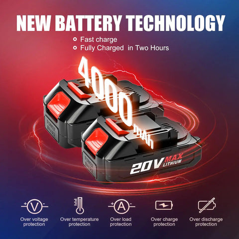 Two 20V lithium batteries for 6 Inch Cordless Mini Chainsaw With Two Batteries, showing new technology and charge details.