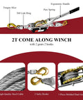 2 Ton 4480 Lbs Come Along Winch With 7 Foot Steel Cable Dual Gear Ratchet Power Puller With Two Hooks, product features illustration