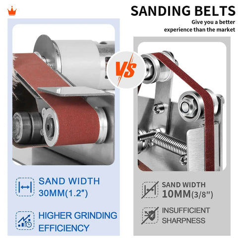Comparison of sanding belts showing 30mm and 10mm widths for No Sweat Electric Mini Belt Sander And Knife Sharpener.