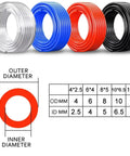 Tough As Nails Pneumatic Air Hose Tubing For Compressors And Workshop Builds Smooth As Butter Pu Polyurethane Piping In Bright Blue and other colors with diameter chart.