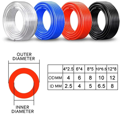 Tough As Nails Pneumatic Air Hose Tubing For Compressors And Workshop Builds Smooth As Butter Pu Polyurethane Piping In Bright Blue and other colors with diameter chart.