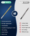 Comparison of M11x2.0 4-Flute And M8x1.25 3-Flute Thread Tap Set vs carbon steel tap, highlighting M2 steel advantages.