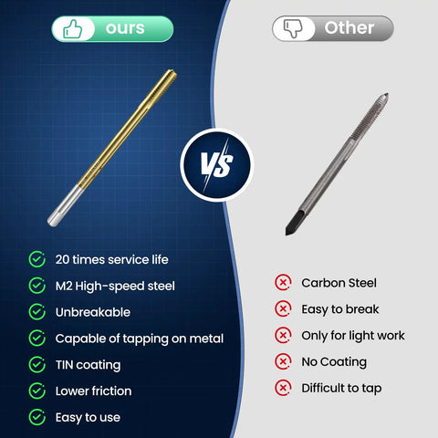 Comparison of M11x2.0 4-Flute And M8x1.25 3-Flute Thread Tap Set vs carbon steel tap, highlighting M2 steel advantages.