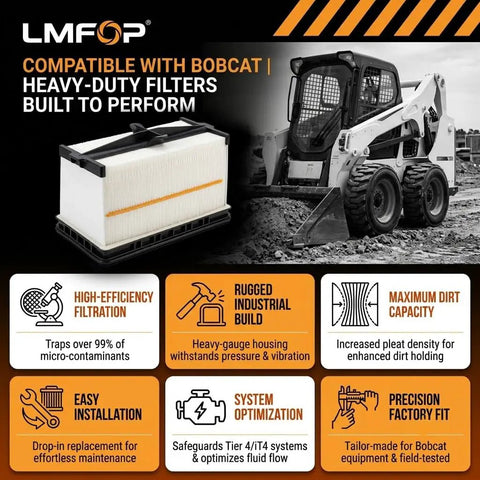 Premium Lmfqp Replacement Maintenance Filter Kit Oem 7295515 For Skid Steer And Track Loader Complete Oil Fuel Air Service Package 1000 Hour Upgrade, heavy-duty air filter with rugged build.