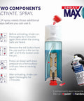 SprayMax 2K Matte Clear Coat spray can with two-component diagram and activation steps.