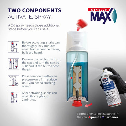 SprayMax 2K Matte Clear Coat spray can with two-component diagram and activation steps.