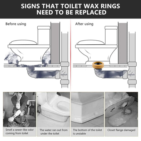 Signs of needing toilet wax ring replacement before and after using Extra Thick Toilet Wax Ring Kit With Flange And Bolts.