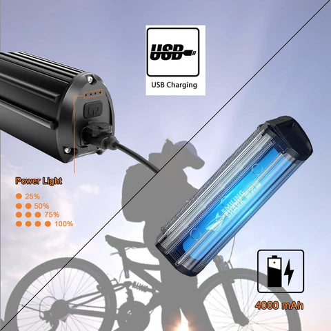 Ultra Bright 1800 Lumen Bike Light With Five Modes showing USB charging and 4000mAh battery, silhouette of cyclist background.