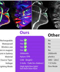 Comparison of Two Pack Rechargeable Black Light 395nm Ultraviolet Flood Light and others highlighting features like 5000mAh battery and glow effect.