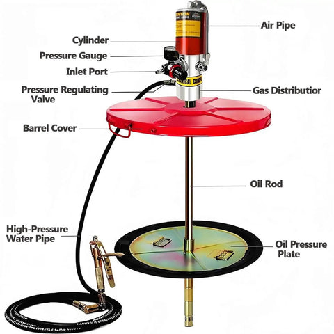 Built Like A Tank Heavy Duty Pneumatic Grease Pump For 55 Gallon Drums with cylinder, pressure gauge, and barrel cover.