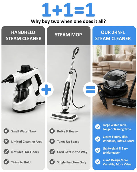 Ditch the hassle of buying two gadgets! This 2-In-1 Steam Cleaner Boasts Detachable Handheld And Mop Functionality For Fast 15 Second Heat Up.