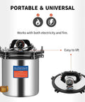 BAOSHISHAN 18L stainless steel steam autoclave with gauge and clamp lid, portable pressure sterilizer