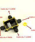 Heavy Duty Waterproof Electrical Junction Box Ip68 Rated Outdoor Cable Management Hub with grommets for 4 to 12 mm cables.