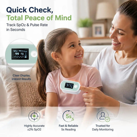 Portable Fingertip Pulse Oximeter With SpO2, Pulse Rate, Respiration Rate and Perfusion Index in use by mother and daughter