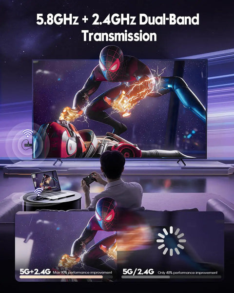 Image showing Wireless HDMI Transmitter And Receiver Set 4K Decode And 1080p At 60Hz Output True No-Fuss Plug And Play In Seconds
