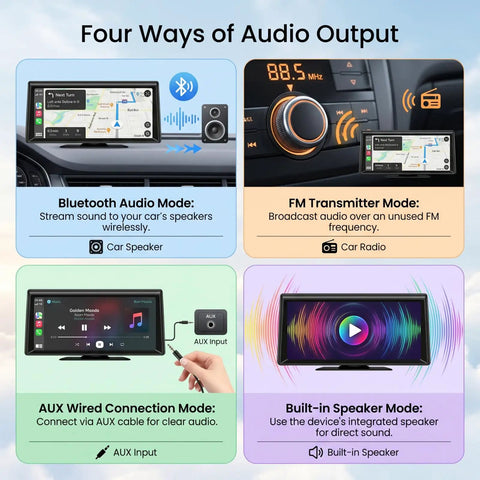 Image showing four audio output modes for 8.1 Inch Wireless CarPlay Dash Screen With Apple CarPlay And Android Auto