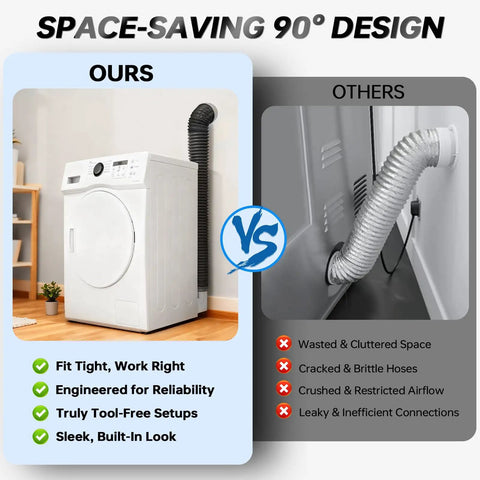 8 Ft Dryer Vent Hose Kit For Tight Spaces With 6 Layer Duct And 90 Degree Elbow Rubber Seal Connectors vs standard vent