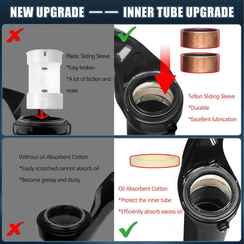Diagram comparing plastic vs teflon sliding sleeve and oil vs no oil absorbent cotton for fork durability and lubrication.