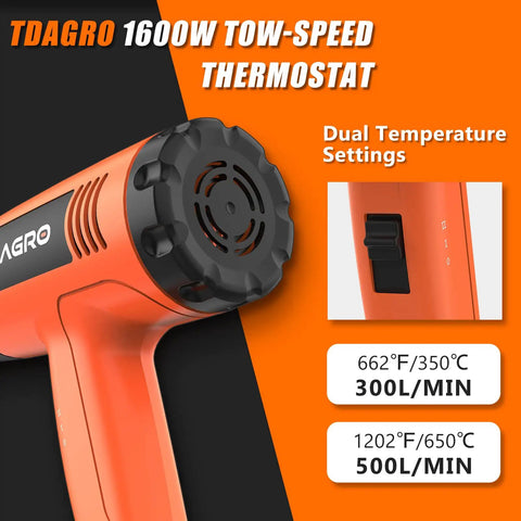 Side view of heavy duty heat gun with dual temp settings 572F and 1112F, showing vent and temperature toggle on an orange body.