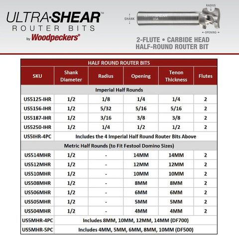 Top Shelf Half Round Router Bit Set Including 8 10 12 14 Mm Metric Heads And 1/2 Inch Shank With Two Flute Solid Carbide Construction For Killer Custom Loose Tenons Compatible With Festool Df700 Made In Usa, detailed product specifications.