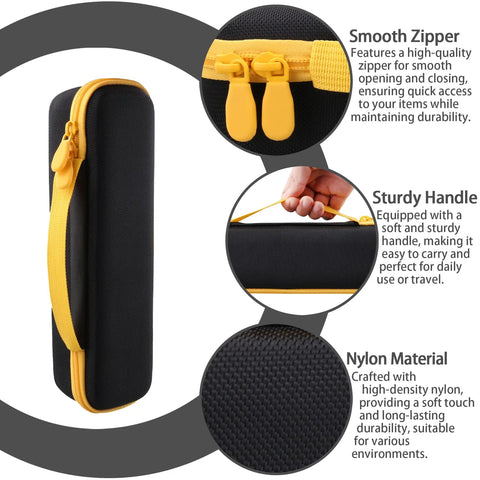 Hard Travel Case For DEWALT FlexDrive Cordless Screwdriver DWHT66719 With Pro Grade Tough Build Secure Fit Sturdy Handle Black Case And Yellow Zipper For Easy Grab And Go Storage with detailed features display.