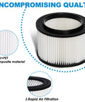 Filter from 2 Pack 17810 Filter Replacement Kit For 9-17810 3 To 4 Gallon Wet Dry Shop Vac Fits General Purpose Vac, showing material details.
