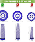 Premium Vacuum Filter Replacement For DC41 DC65 DC66 UP13 UP20 UP30 Multi Floor And Animal Series Vacuums size comparison chart