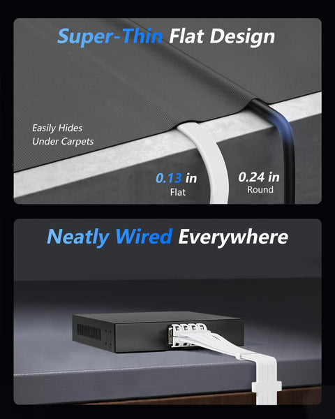 Cat 8 Ethernet Cable 25 Ft Beefy Fast 2000MHz 40Gbps Flat Patch Cord With Gold Plated RJ45 Connectors SFTP 15 Clips installed