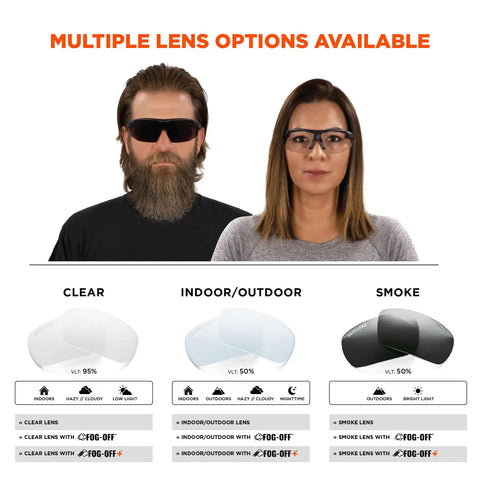 Two people wearing Skullerz Skoll Safety Glasses, showcasing lens options: clear, indoor/outdoor, smoke.