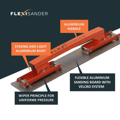 Flexisander Hand Held Flexible Sanding Block for Curved and Flat Surfaces, No Fuss Clip On System, aluminum body and handle.