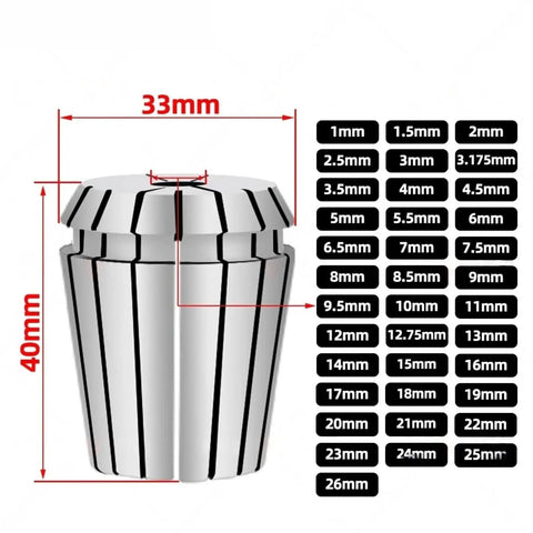 Get Your Hands On This Killer ER32 Precision Collet Set With 1 To 20 Millimeter Sizes Including 3.175, 6.35 And 12.75 for accurate clamping and sizes.