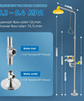 Heavy Duty Combo Safety Shower And Eyewash Station with detailed specifications and dimensions for jobsite use.