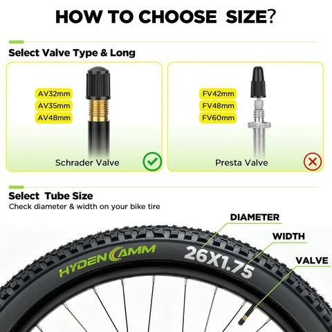 How to choose size guide showing Schrader and Presta valves and a 26x1.75 tire marked for diameter, width, and valve type.