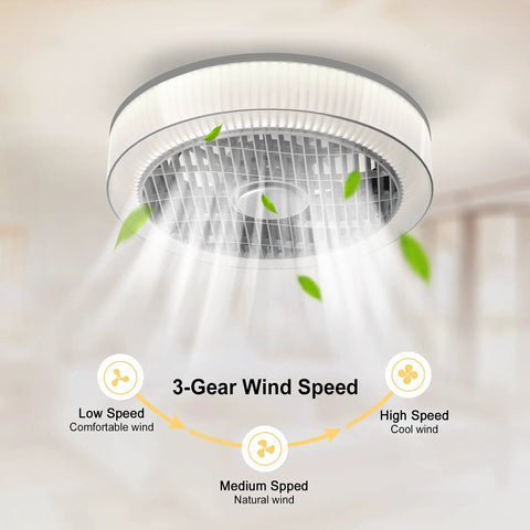 16 Inch Bladeless Ceiling Fan With Light, Modern Low Profile Enclosed Flush Mount, Dimmable LED Technology, Safe Cage Housing, Remote Control Included, Ultra Quiet Operation For Bedroom And Low Ceiling Rooms