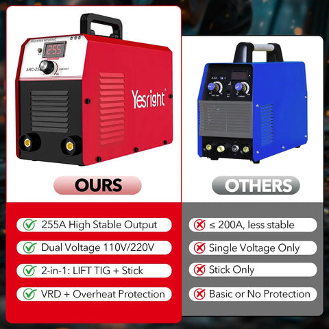 Comparison of Yesright 255A MMA Welder Dual Voltage 110V To 220V Portable Arc Welding Machine with another blue model.